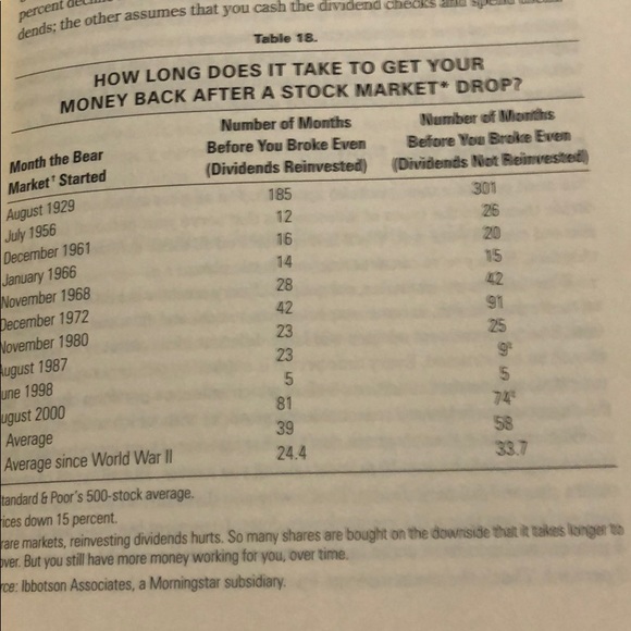 Making the Most of Your Money Now - Picture 5 of 8